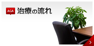 AGA治療の流れ 問合せから通院まで、事前にその流れを知る事で安心してご来院下さい。