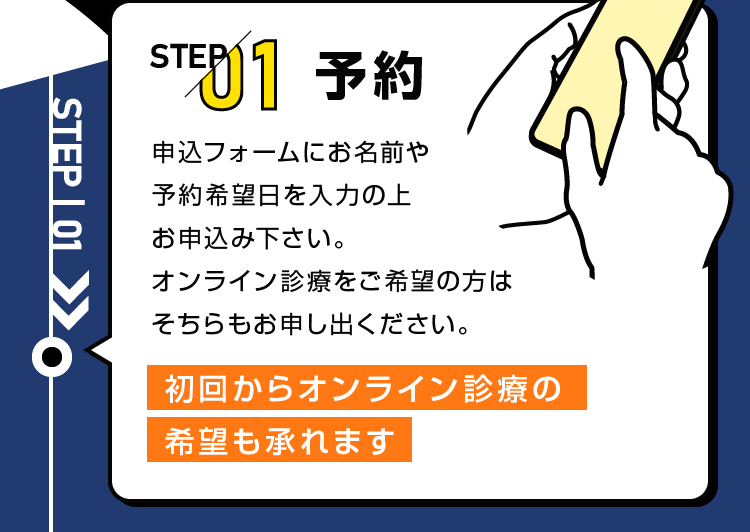 STEP01 予約