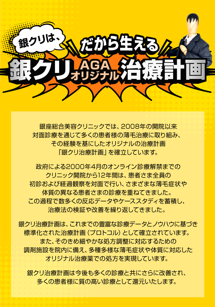 銀クリのAGA治療計画
