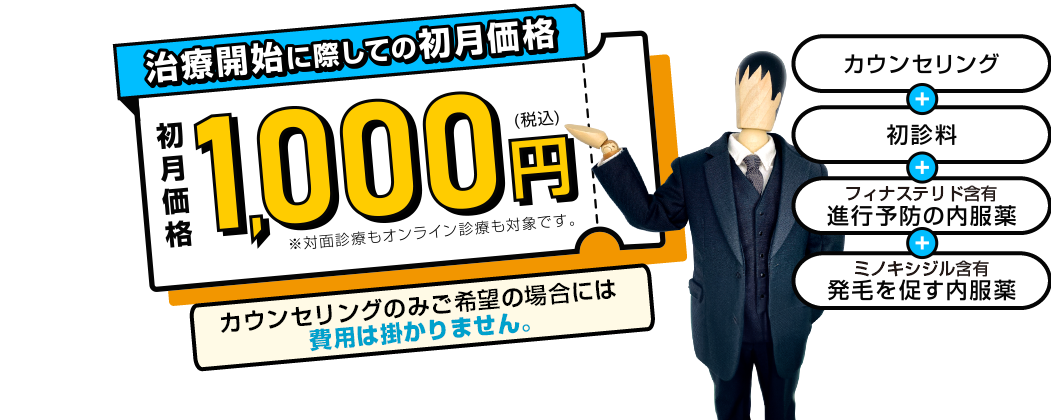 初月価格1,000円