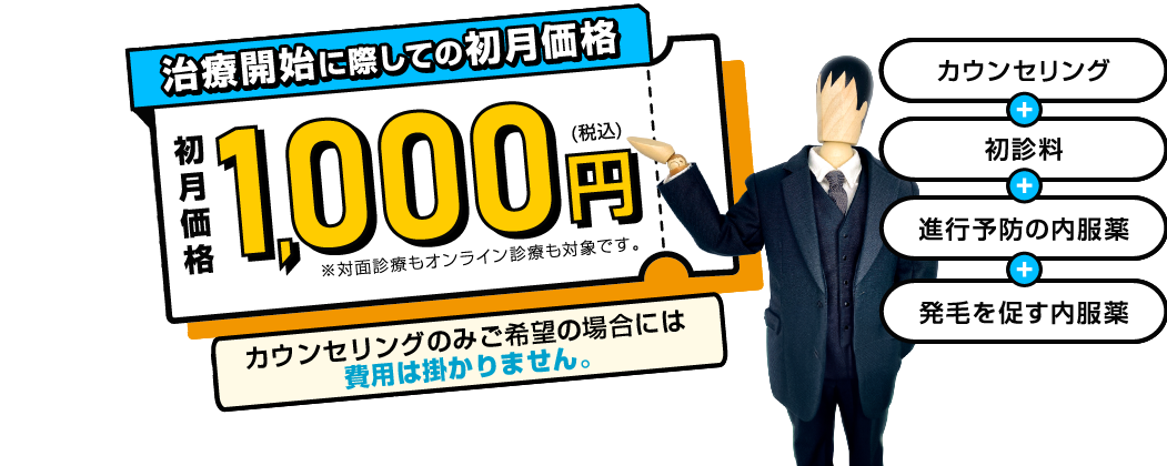 初月価格1,000円