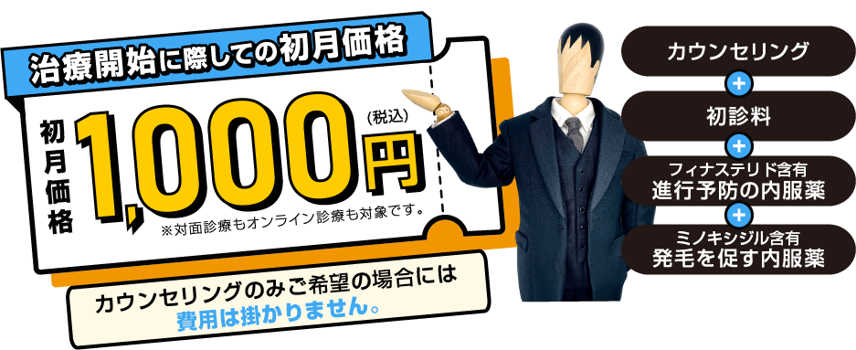 初月価格1,000円