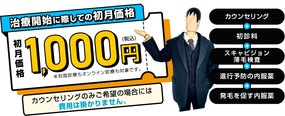 初月価格1,000円