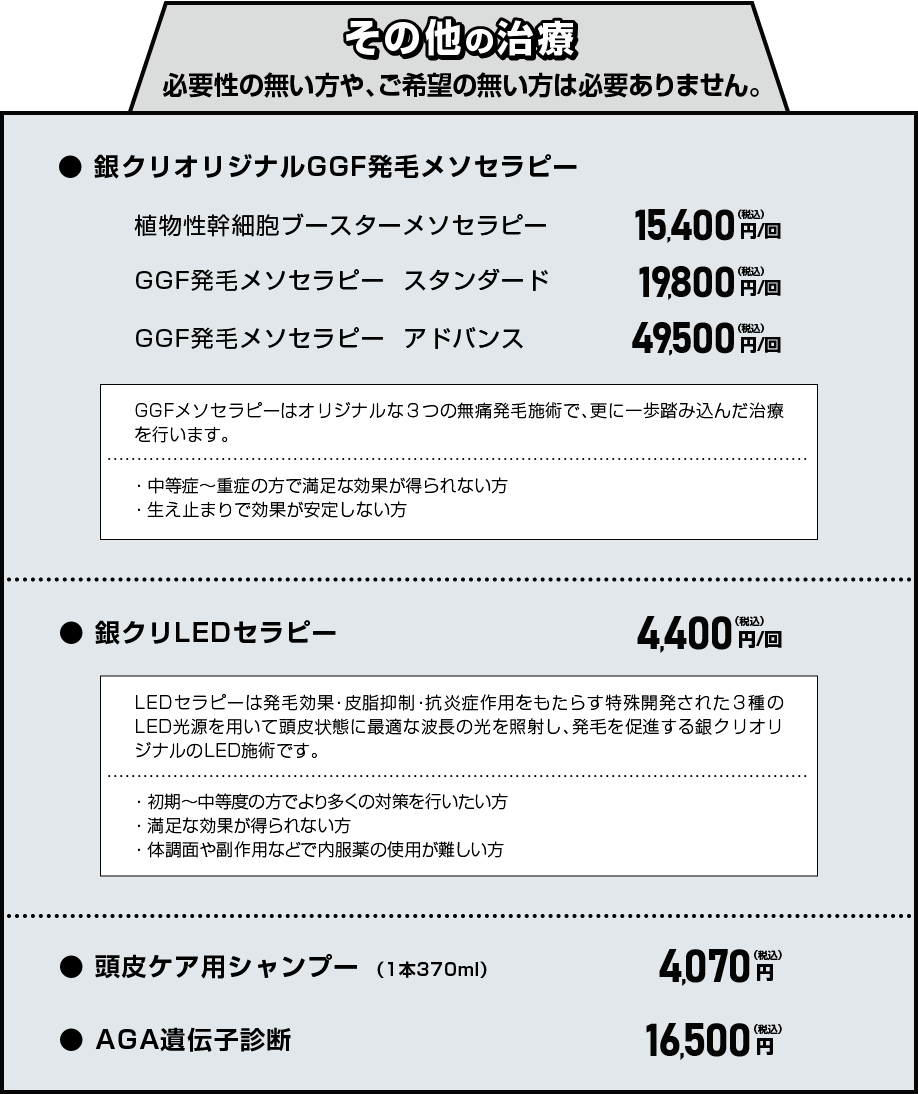 その他の治療
