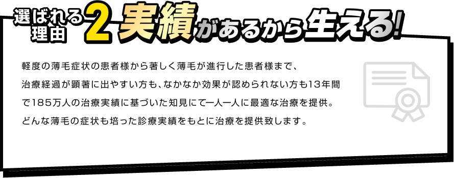 選ばれる理由2　実績があるから生える！