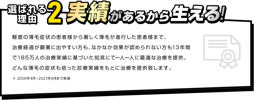選ばれる理由2　実績があるから生える！