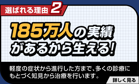 選ばれる理由2　実績があるから生える！