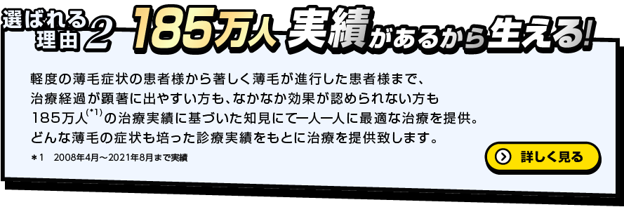 選ばれる理由2　実績があるから生える！