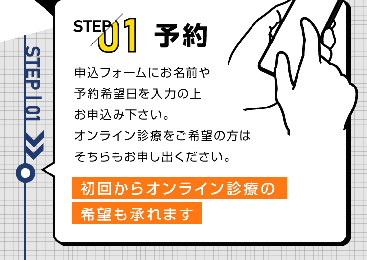 STEP01 予約