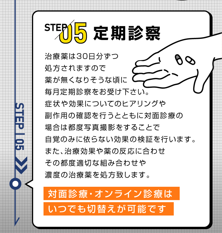 STEP05 定期診察
