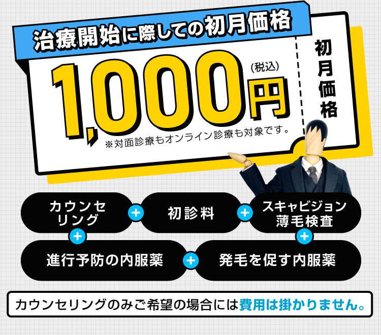 治療開始に際しての初月価格1000円