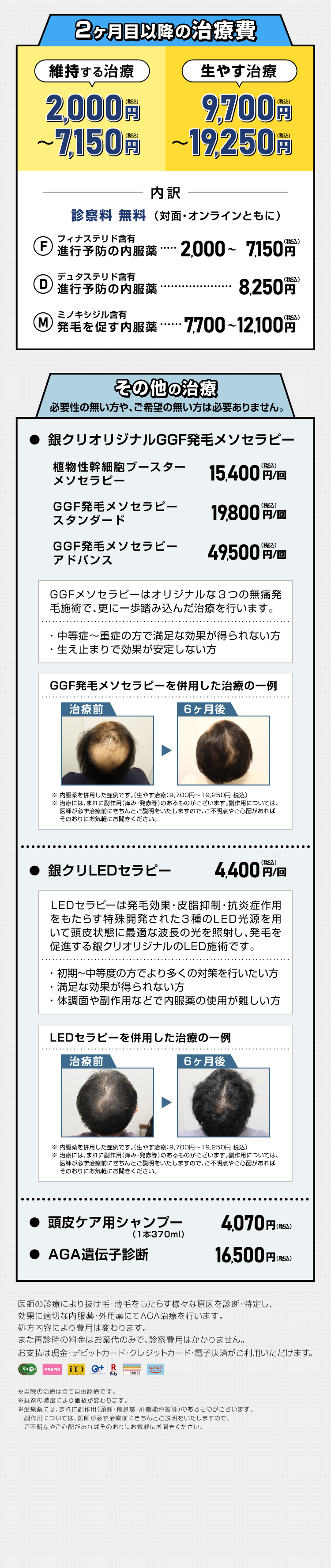2ヶ月目以降の治療費