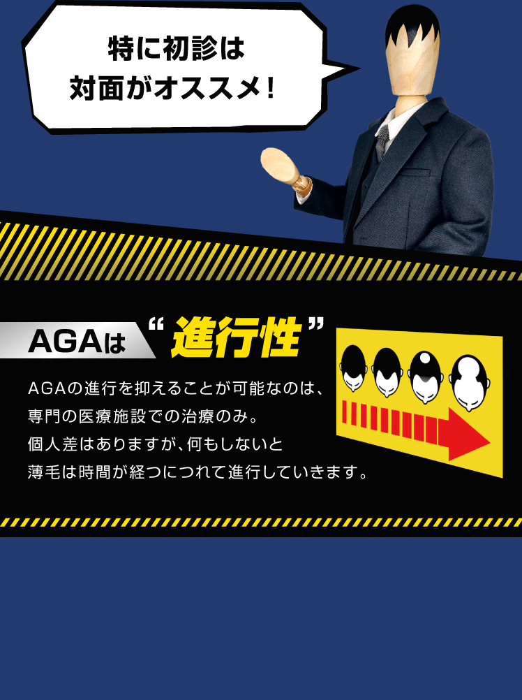 新対面診療c+agaは進行性