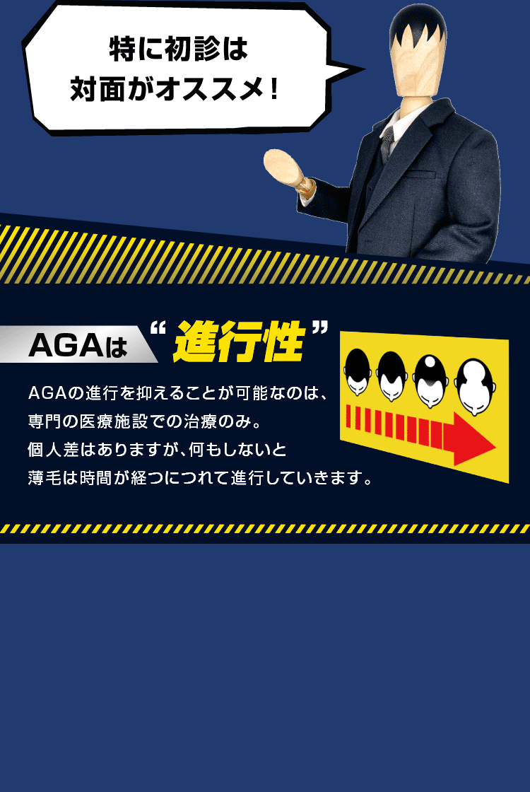 新対面診療c+agaは進行性