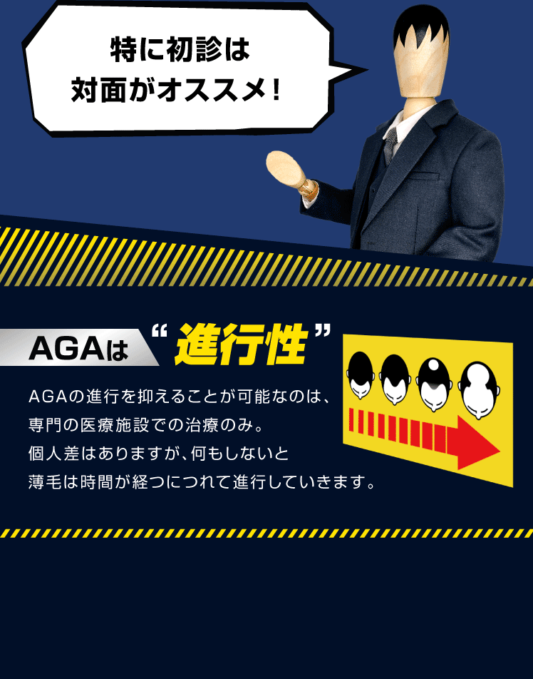 新対面診療c+agaは進行性
