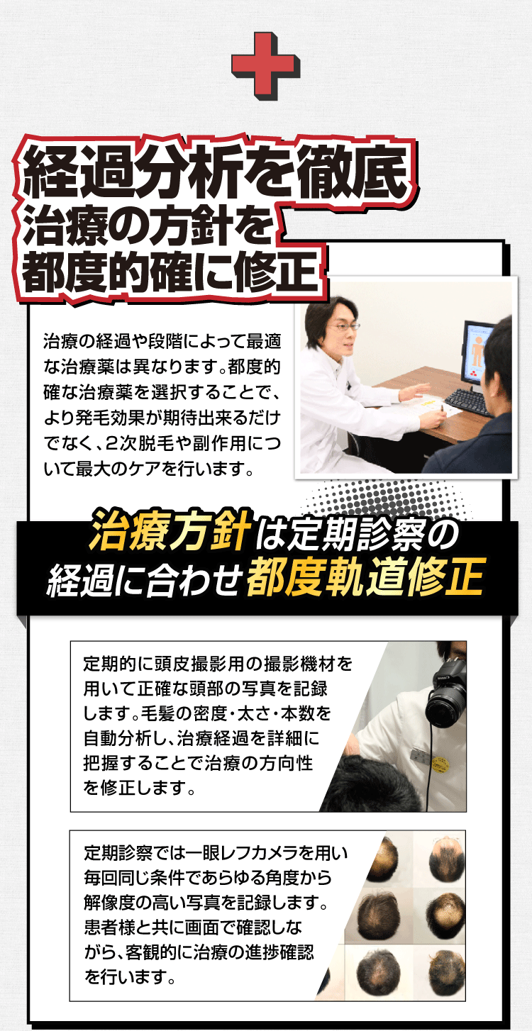 だから生えるんですc