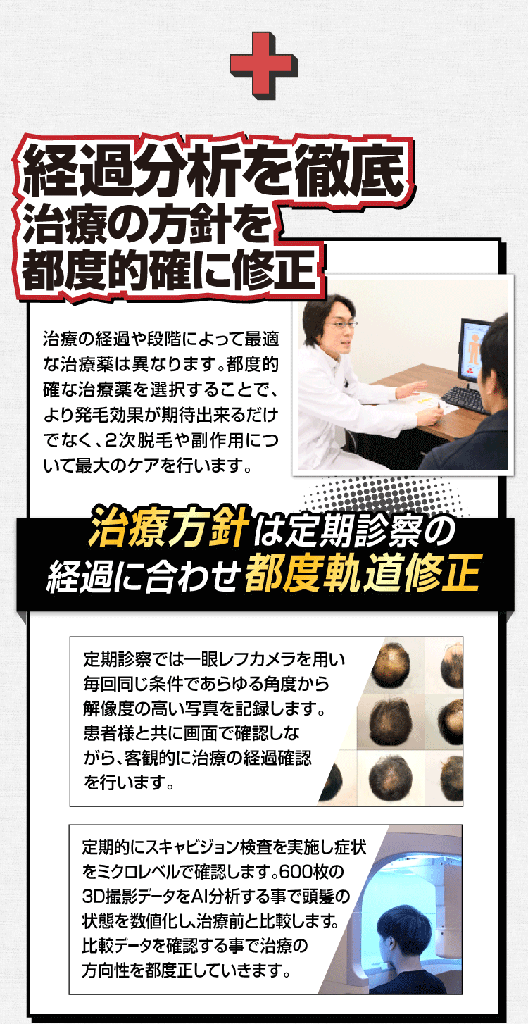 だから生えるんですc