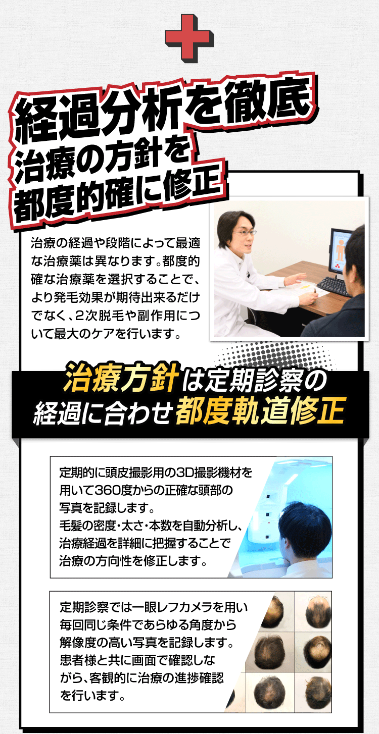 だから生えるんですc