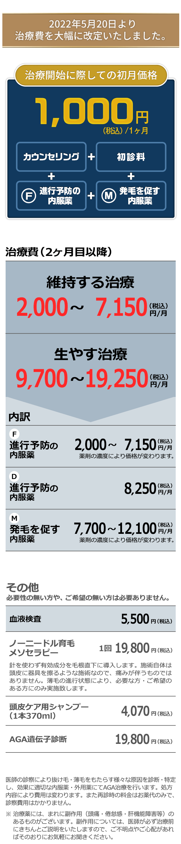 オンライン診療