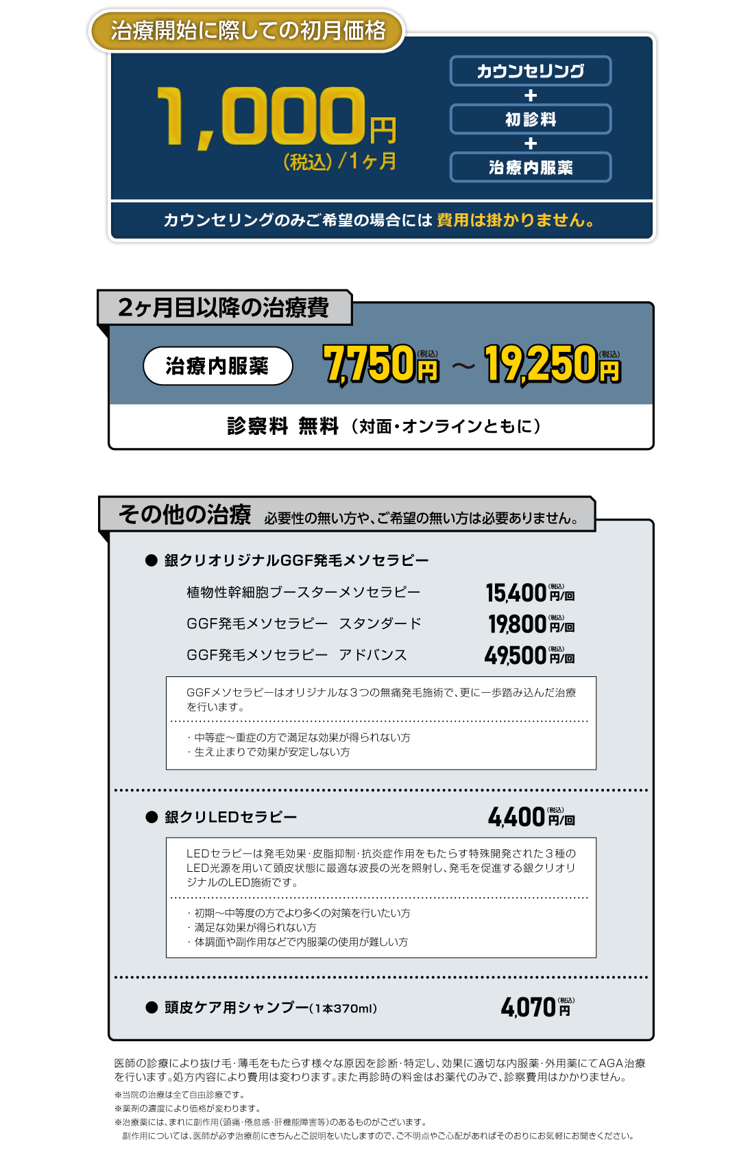 AGA治療のオンライン診療