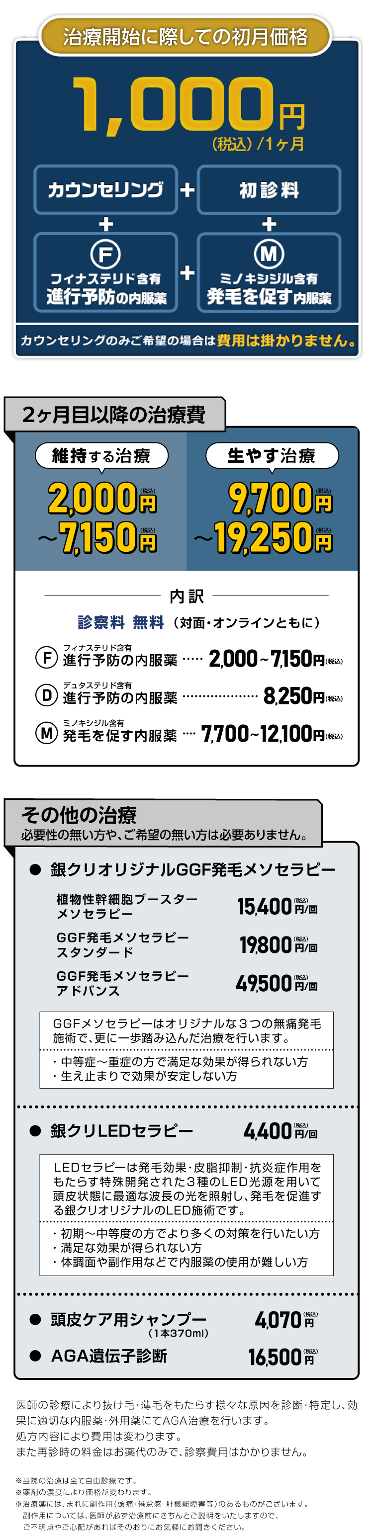 AGA治療のオンライン診療
