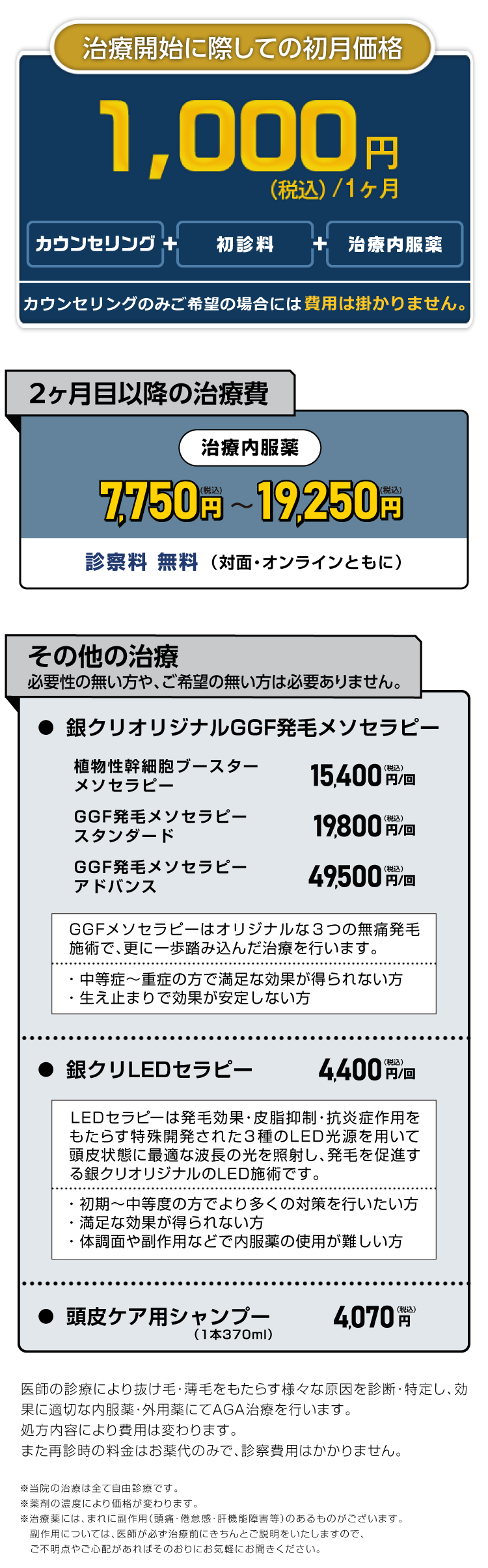 AGA治療のオンライン診療