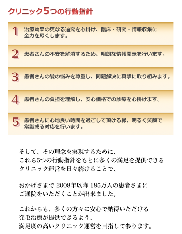行動指針