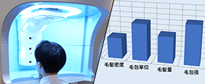 3D撮影機器の頭髪分析でAGA治療効果を評価