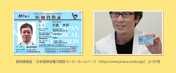 医師資格証と医師の写真